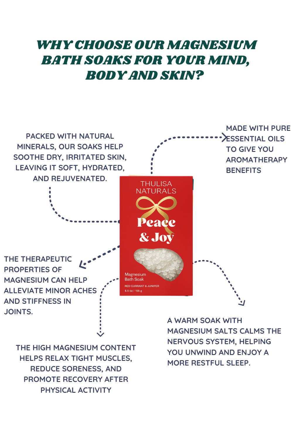 Bath Soak | Red Currant & Juniper