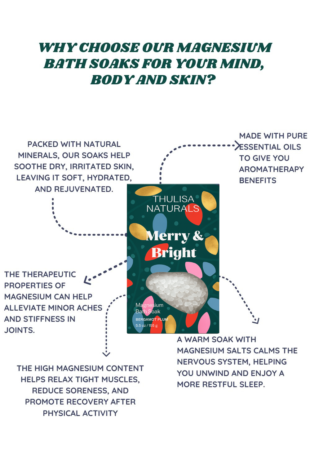 Bergamot Plum | Bath Salt Soak