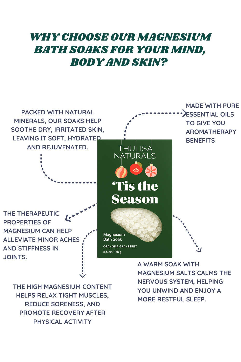 Bath Soak | orange + cranberry
