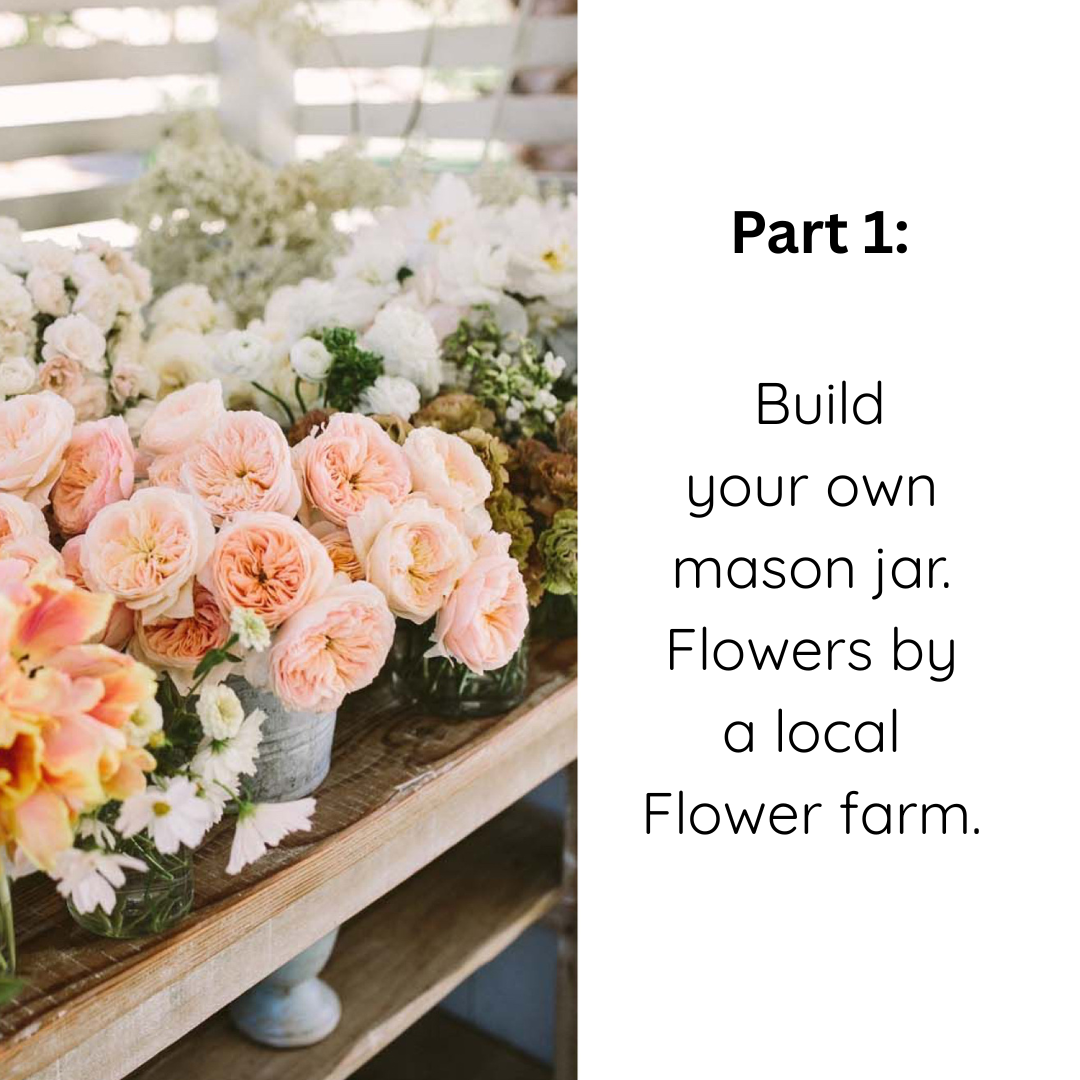 Caffeine & Blooms, May 9 & 10